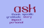 Monthly Donor Acquisition Made Easy