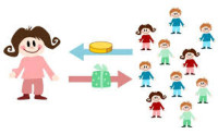 How to Convert ‘One-time’ Donors to Monthly Donors …