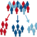 Why Segmenting Your Sustaining Donors Is Crucial for Growth
