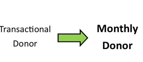 Can Transactional Donors Become Monthly Donors?