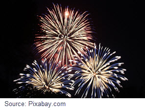 Celebrate Your Monthly Donor Wins