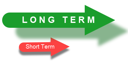Monthly Giving: Think Long Term With a Little Short Term Work!