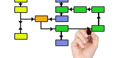 How Do You Manage Your Monthly Giving Program?