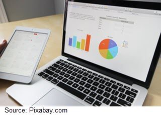 When and How Do You Record Monthly Gifts Financially?