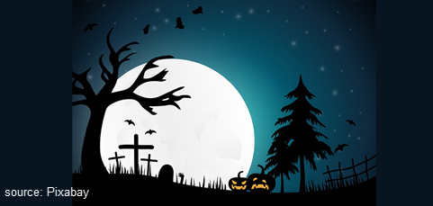 Asking Monthly Donors for an Extra Gift — Is It ‘Creepy’?