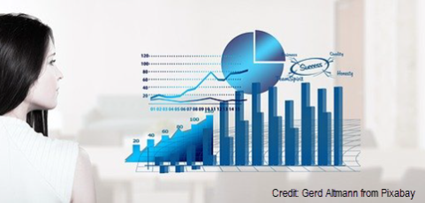 International Fundraising Trends: What Can You Learn?