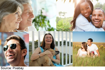 What Does The Typical Recurring Donor Look Like?