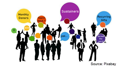 What If Monthly Giving Became Contagious?