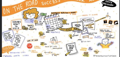A Monthly Giving How-To: Visualize Your Goal
