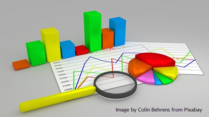 2021 Forecast for Direct Response Fundraising