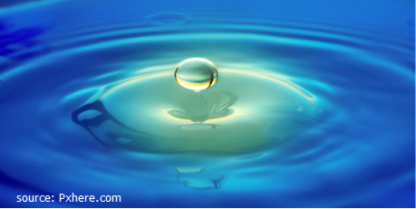 The Success of charity: water’s Monthly Donor Community