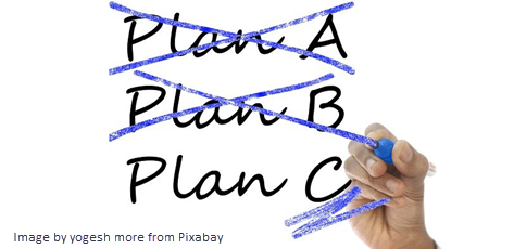 Does Your Nonprofit Have Backup Plans?