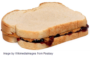 Does the Peanut Butter or Jelly Come First in Monthly Giving?